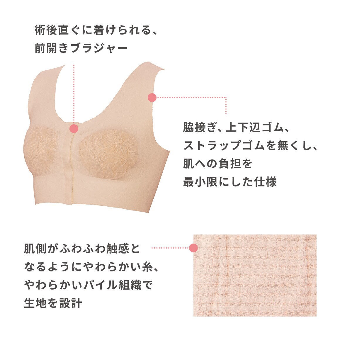 乳房を手術された方のインナーウェア「ワコールリマンマ™」から手術後のデリケートな肌にやさしくよりそうブ...