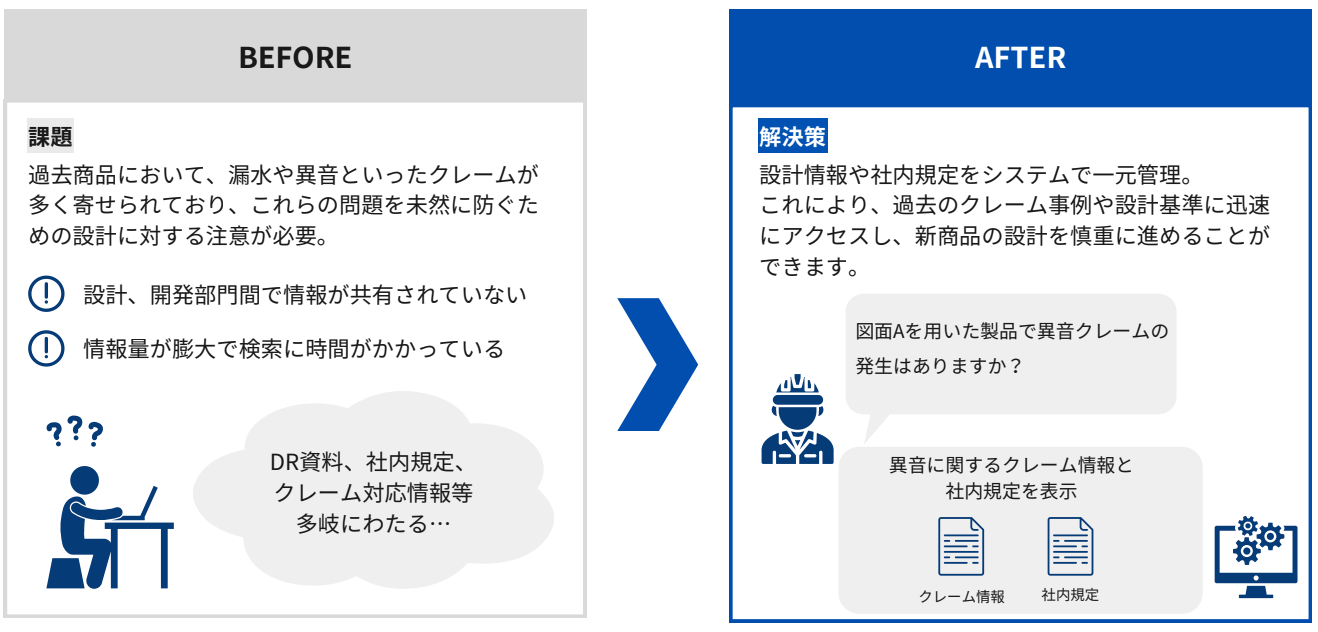 【メーカー・製造業様必見】設計/開発の業務課題を解決するサービス「タグっと」α版ユーザー様を限定３社大募...