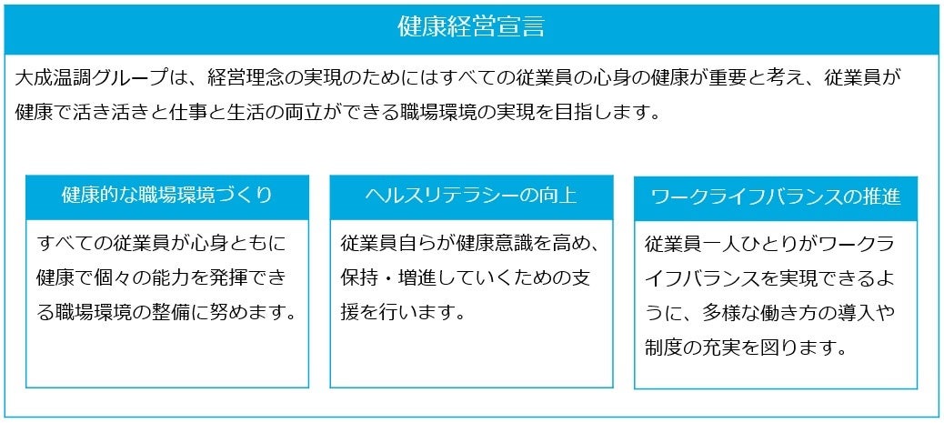 大成温調グループ「健康経営宣言」策定のお知らせ