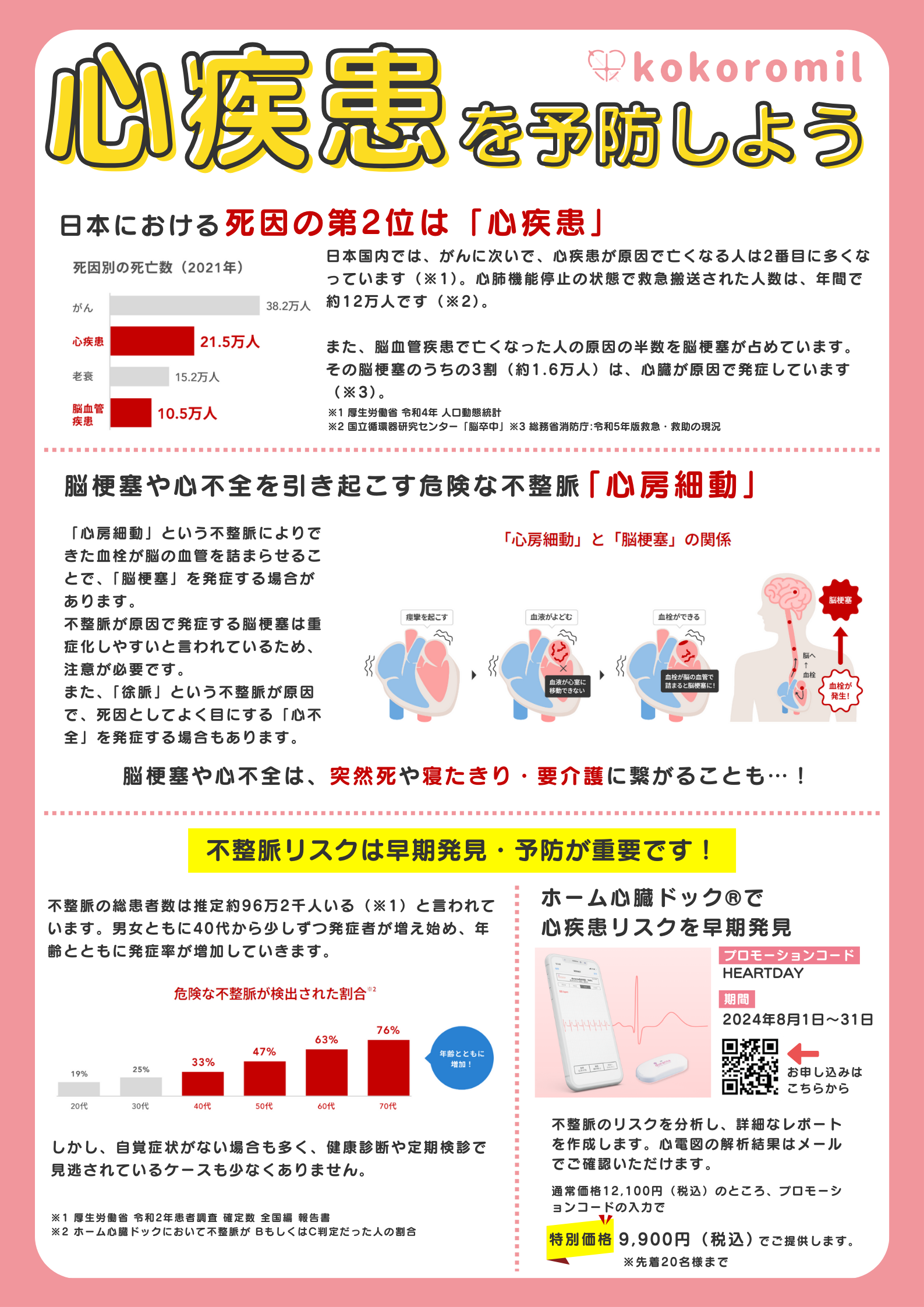 「健康ハートの日」に合わせたホーム心臓ドック®キャンペーンを開催します。