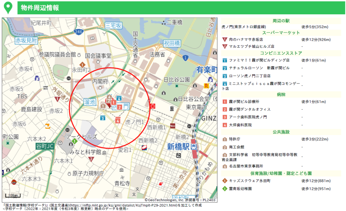 土地勘のないエリアでの不動産営業を支援、「くらべる街のレポート」がジオテクノロジーズの地図APIを採用