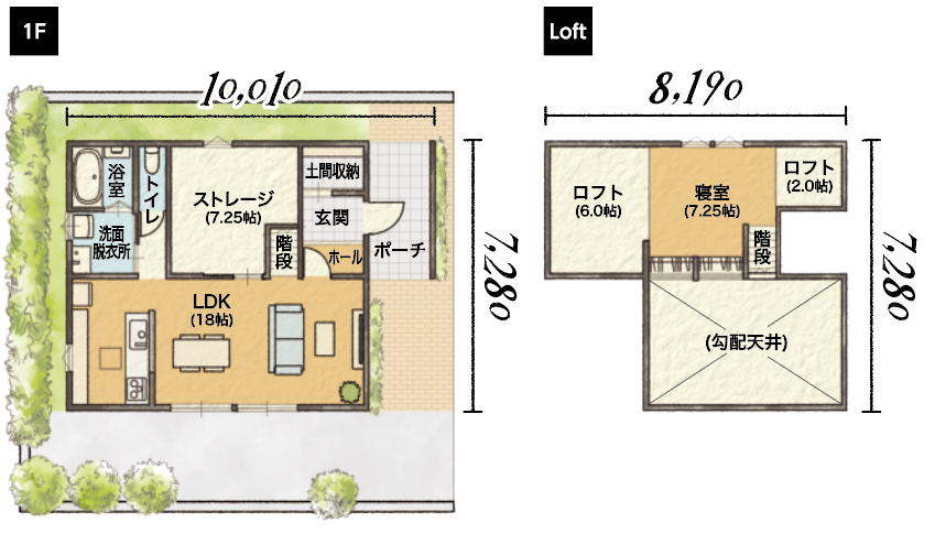 全国のビルダー・工務店を支援する株式会社ナック　工務店向けノウハウ商品「Arie」に“ふたりスタイルの家”が...