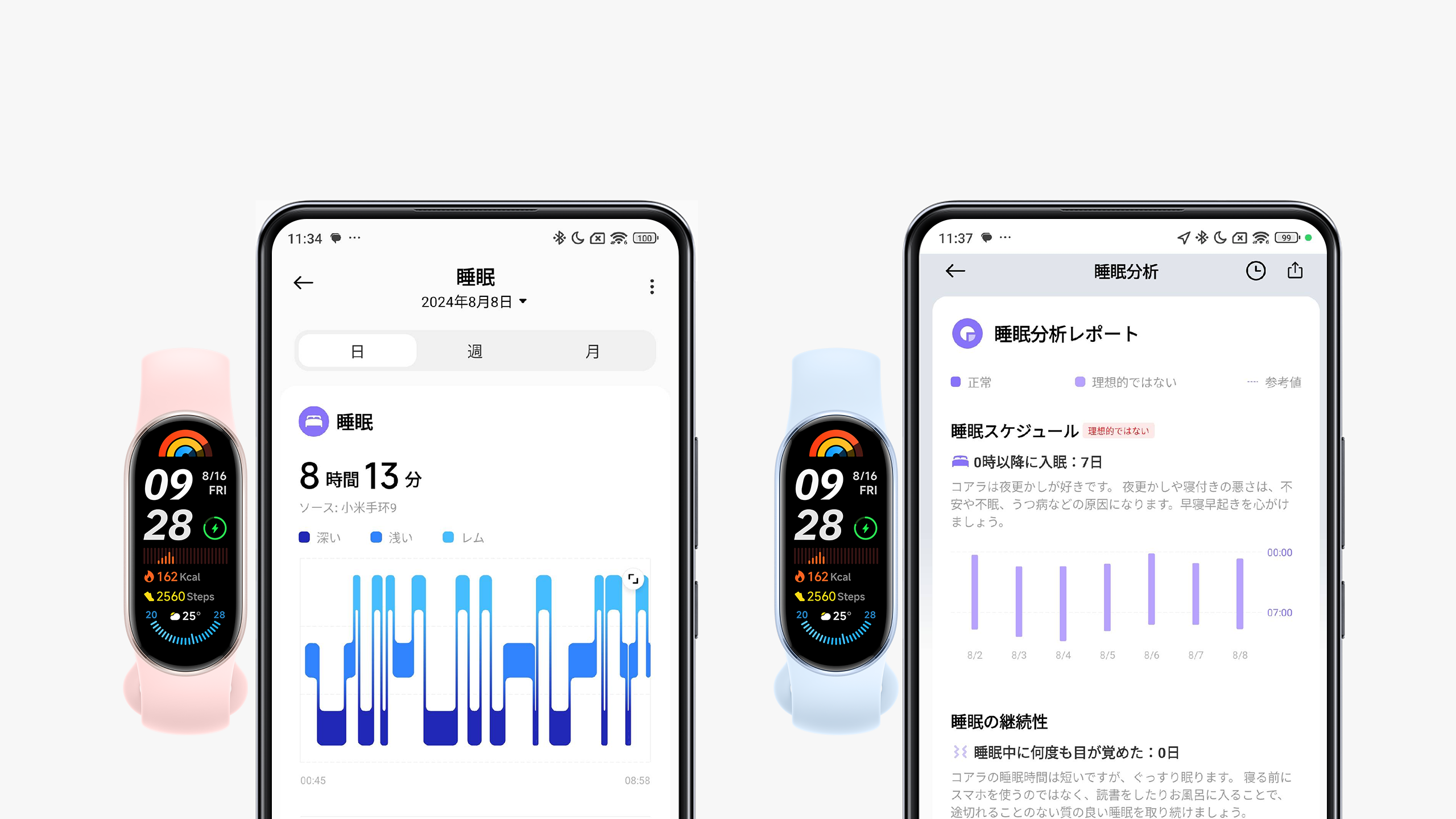 「あなたのスタイル、思いのままに」気軽に選べるカラフルなデザインで、最大21日間の連続使用「Xiaomi Smart...