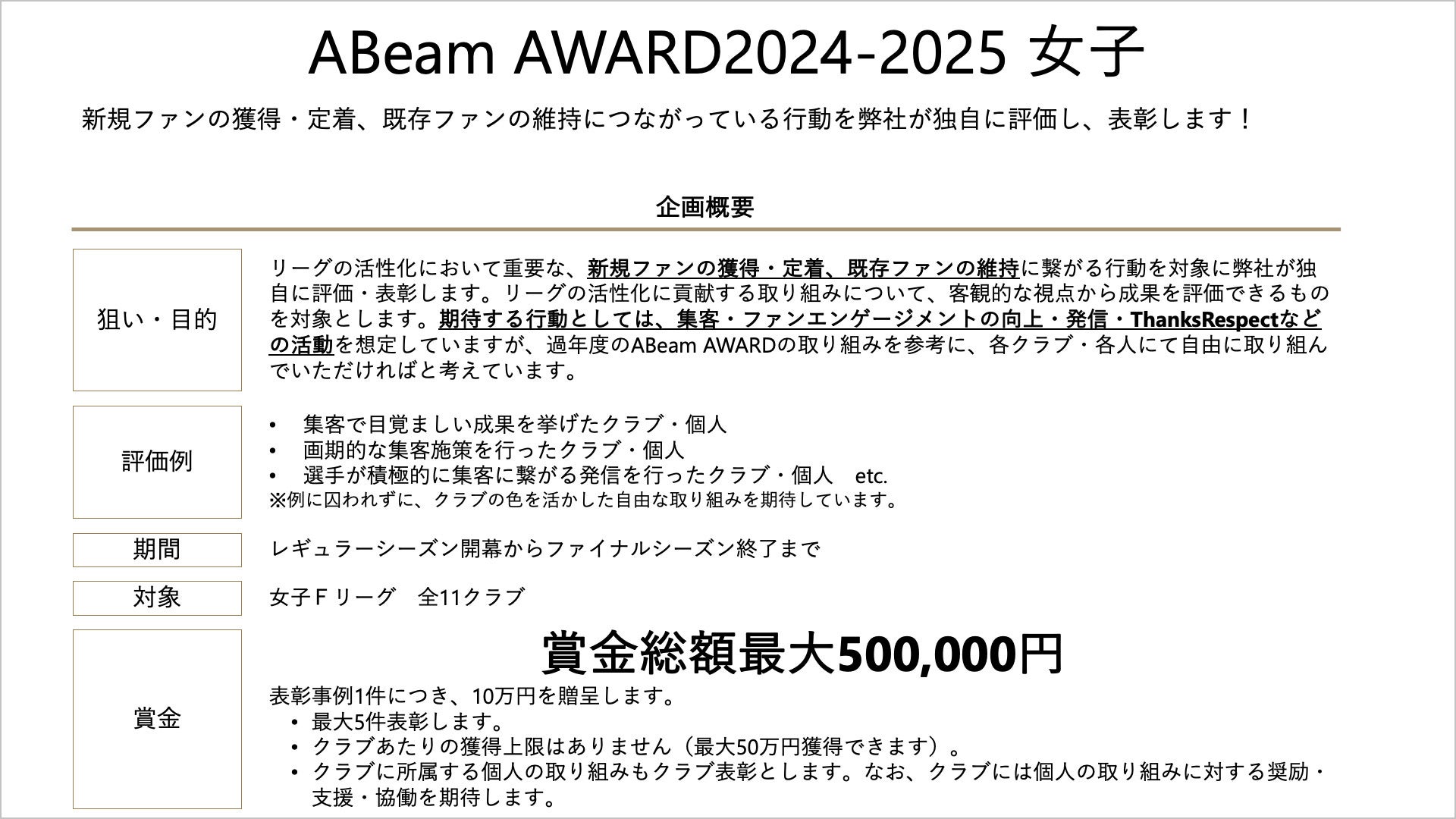 【特設ページ開設！】ファンの皆様とのエンゲージメントを高める！アイディアコンテスト「ABeam AWARD 2024-2...