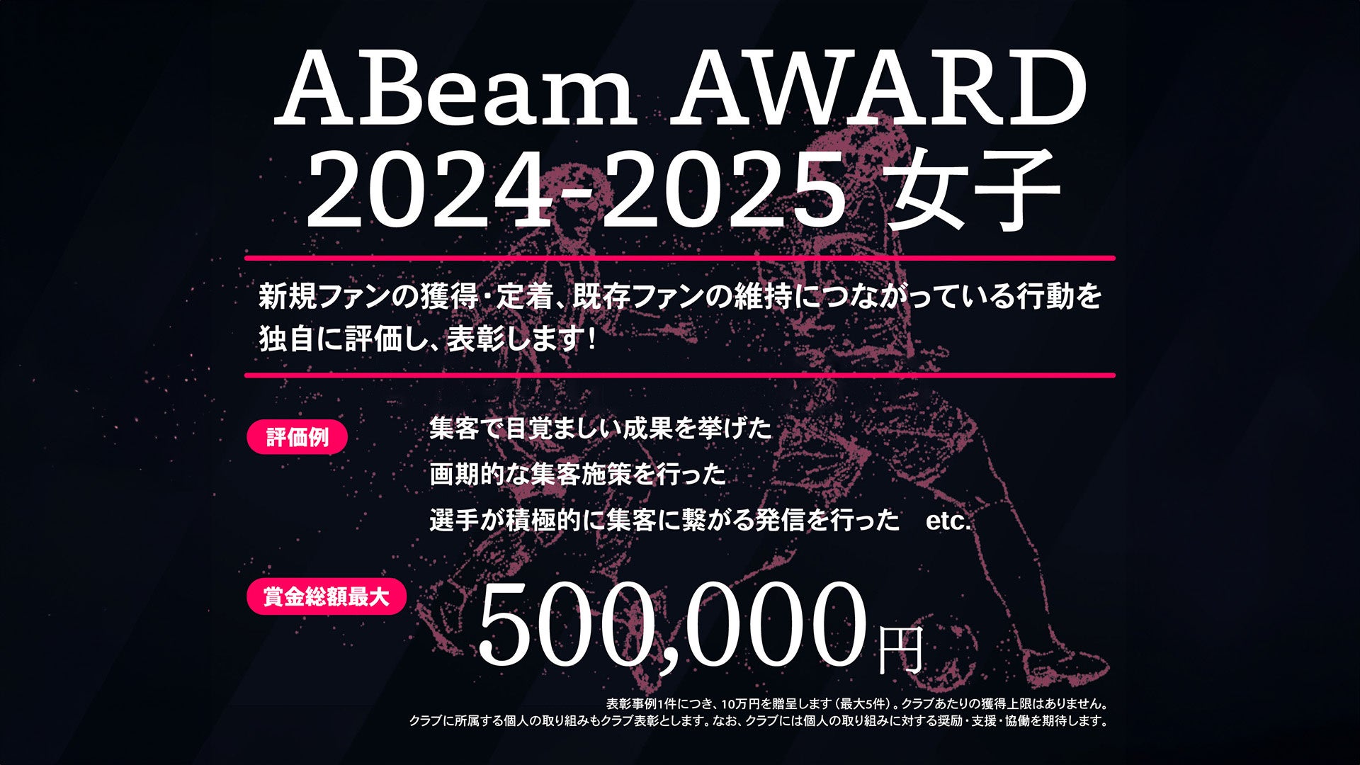 【特設ページ開設！】ファンの皆様とのエンゲージメントを高める！アイディアコンテスト「ABeam AWARD 2024-2...