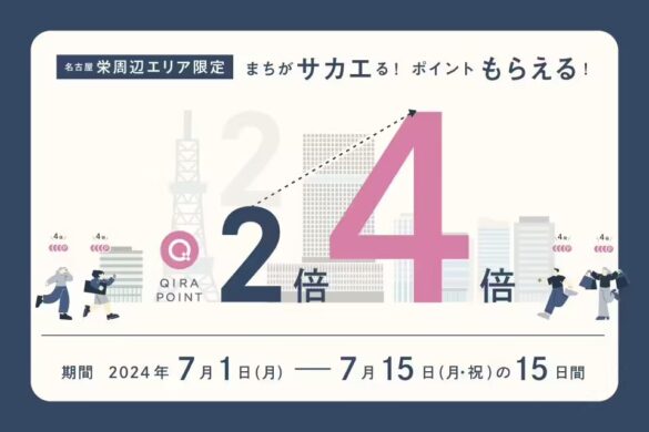 ～名古屋栄周辺の対象店を巡ってたくさんポイントを貯めよう～JFRカード 株式会社発行のクレジットカードで通...