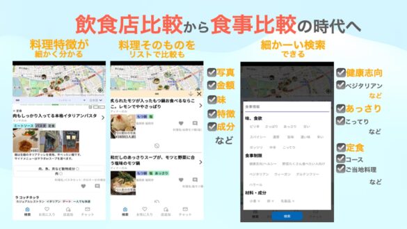 【「店比較」から「食事比較」で店を選ぶ時代へ】食事比較の店検索アプリ『日本メニュー表』が掲載店「無料」募集開始！ベジタリアンやヴィーガン店、ご当地料理など料理細部まで比較して欲しい店は急いでご登録を！