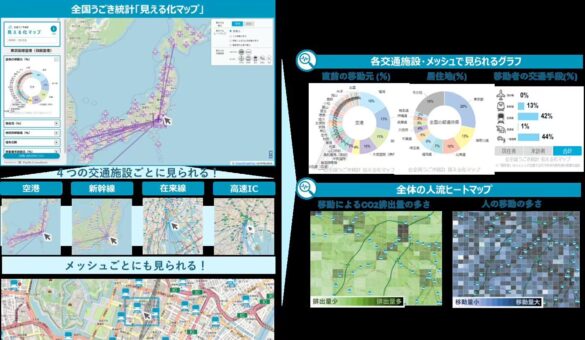 ついに公開！全国の駅・高速IC・空港における利用者の移動の見える化サイト