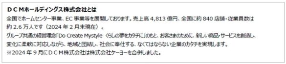 伊予市との「地域協働事業」にもとづく産直市イベント実施のお知らせ