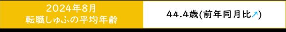 【転職しゅふの平均年齢調査 2024年8月】44.4歳（前年同月比＋0.1歳）