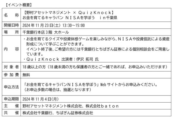 「【野村アセットマネジメント × ＱｕｉｚＫｎｏｃｋ】お金を育てるキャラバン ＮＩＳＡを学ぼう　ｉｎ 千葉県」の開催について