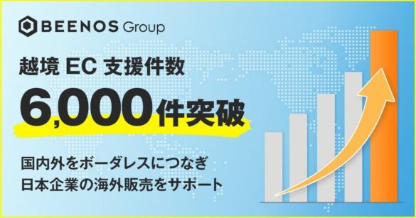 BEENOSグループの越境EC支援件数が6,000件を突破