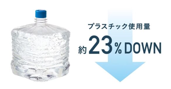 電気使用量を6,402kWh/月、CO₂排出量を42t/年削減可能。プレミアムウォーター史上最軽量！天然水ボトルのプラスチック使用量を従来の約23%(約33g)削減