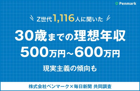 【Z世代実態調査】大学生の理想年収は「500万〜600万円」が最多、現実主義が浮き彫りに