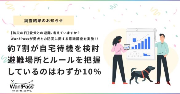 【防災の日】Wan!Pass、愛犬との防災に関する調査を実施