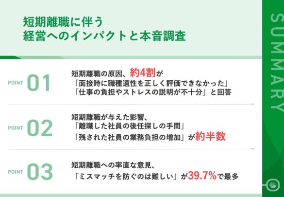 【短期離職が会社経営に与える影響とは？】短期離職の原因、「面接時の職種適性評価が不十分」「仕事の負担・ストレスの説明不足」が約4割