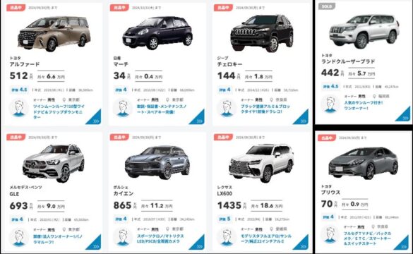 「cars MARKET」出品車両の一覧表示機能を追加