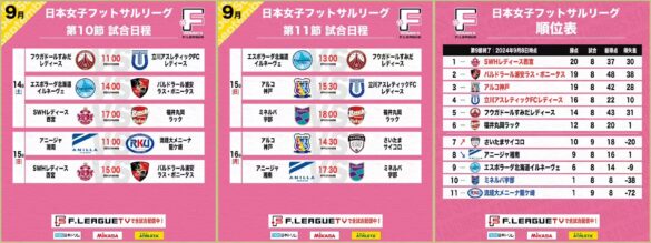 【女子Ｆ第10節・第11節｜試合情報】会場情報／チケット情報／注目ポイントは？兵庫県西宮市・神戸市開催のご案内【女子Ｆリーグ2024-2025】今こそ最高のフットサルを