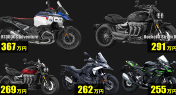 2025年バイク市場の動向 | 高値買取モデルをチェック - GENIC 2025年バイク市場の動向 | 高値買取モデルをチェック - GENIC